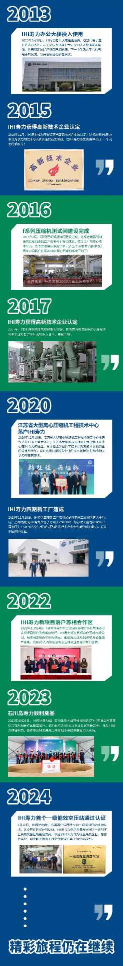 二十年的歷程——從青澀到成熟,從起步到穩(wěn)定(圖2)