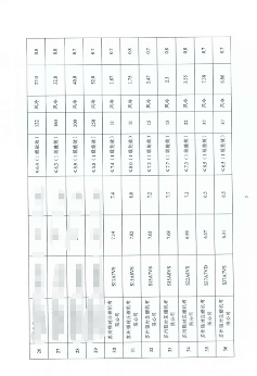 寧波市能源局高效節(jié)能產(chǎn)品推薦25種產(chǎn)品(圖5)