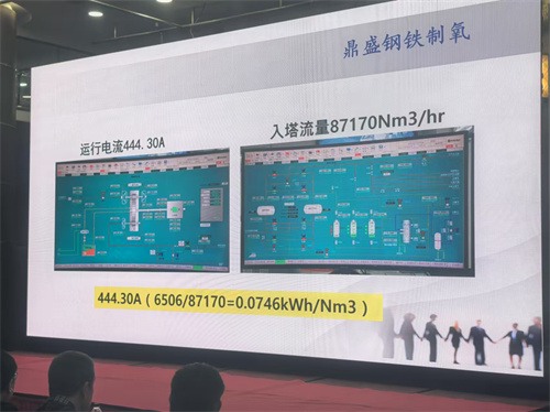空分行業(yè)齊聚無錫，100000Nm3/h、30barG離心壓縮機剪彩(圖7)