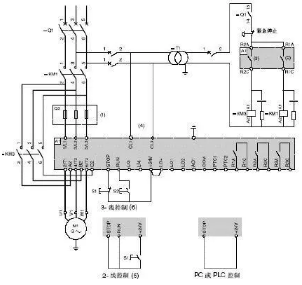 在什么工作條件下適用于不同的啟動模式?(圖5) 在什么工作條件下適用于不同的啟動模式?(圖5)
