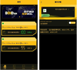 空氣壓縮機(jī)能長(zhǎng)期使用,延長(zhǎng)壽命?(圖4) 空氣壓縮機(jī)能長(zhǎng)期使用,延長(zhǎng)壽命?(圖4)