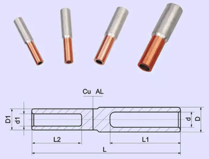 銅線和鋁能直接連接嗎?(圖2)