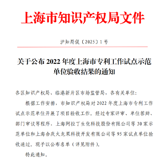 斯可絡(luò)公布2022年上海市專利工作試點示范單位驗收結(jié)果_壓縮(圖1)