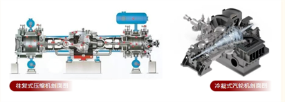 海外數千萬噸煉油廠升級改造項目成功投產(圖1)