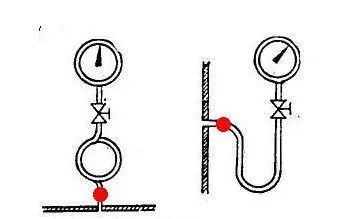 HGHK03壓力/壓差測量儀表管道連接說明書(圖2)