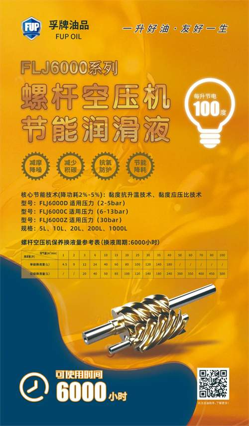 FLJ6000系列螺桿空氣壓縮機專用節(jié)能潤滑液通過兩項原創(chuàng)技(圖1)