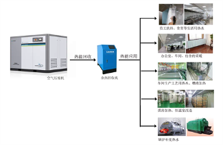 田邊精密機(jī)械踐行“促進(jìn)綠色低碳發(fā)展”的環(huán)保理念(圖6)