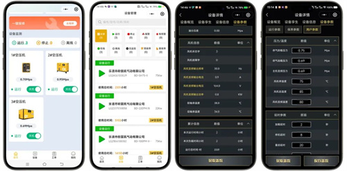 寶德云以人工智能預(yù)測維護、全場景數(shù)據(jù)可視化、移動終端深度優(yōu)化(圖1)