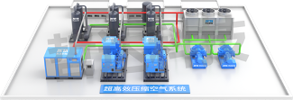 哲達(dá)科技發(fā)布國(guó)家標(biāo)準(zhǔn)GB/國(guó)家壓縮機(jī)標(biāo)準(zhǔn)化技術(shù)委員會(huì)歸口T(圖2)
