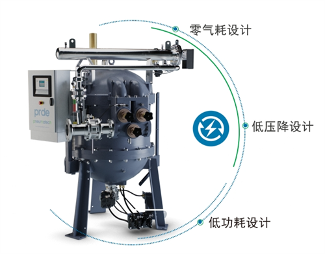 20250723342295.png 紐曼泰克新推出PRD(e)創(chuàng)新技術(shù)實(shí)現(xiàn)“零氣耗+壓縮熱再生”(圖1)