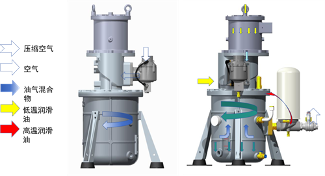 斯可絡(luò)SCR APM Pro系列,全新一代全封閉永磁螺桿空壓(圖2)