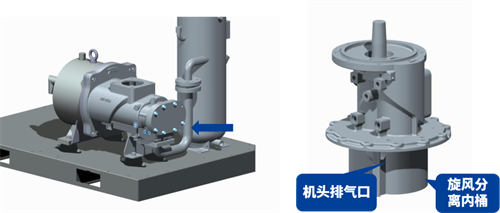斯可絡(luò)SCR APM Pro系列,全新一代全封閉永磁螺桿空壓(圖3)