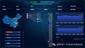 富士康科技集團龍華公園G6區(qū)氣站“一級能效空壓站掛牌儀式”啟(圖5)